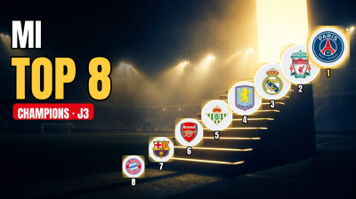 2026 Champions League Standings: My Top 8 After Matchday 3 (The Final Is at the Metropolitano)