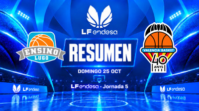Resumen Durán Maquinaria Ensino vs Valencia Basket | Jornada 5 | LF Endesa 2026/2027