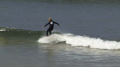 Behind the Tide – Study of Contemporary Surfing with the Featured Surfers – Documentary