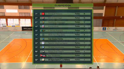 CV Sayre Centro C. La Ballena - Club Voleibol Melilla [Liga Iberdrola] Jornada 6