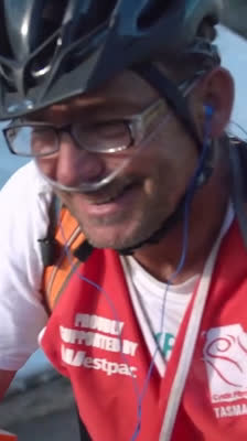 Dokončení výzvy na adaptovaných kolech · Lowest to Highest