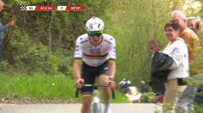 Pogacar ataca, Evenepoel responde… y Skjelmose remata en Amstel Gold Race 2025 - SIN COMENTARIOS - Sonido ambiente