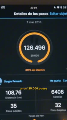 Sergio Peinado: 24 horas caminando sin parar en Dubái