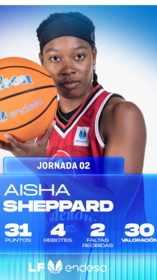 Las mejores jugadas de Aisha Sheppard en el Inversus Gernika Bizkaia vs Casademont Zaragoza | LF Endesa 2026/2027