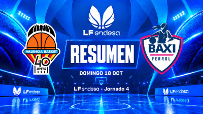 Resumen Valencia Basket vs BAXI Ferrol | Jornada 4 | LF Endesa 2026/2027