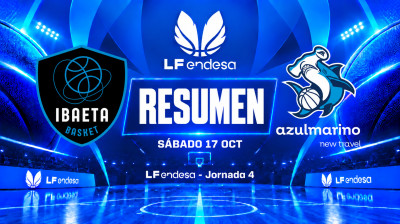Resumen Mirai Euskotren vs Azulmarino Mallorca Palma | Jornada 4 | LF Endesa 2026/2027